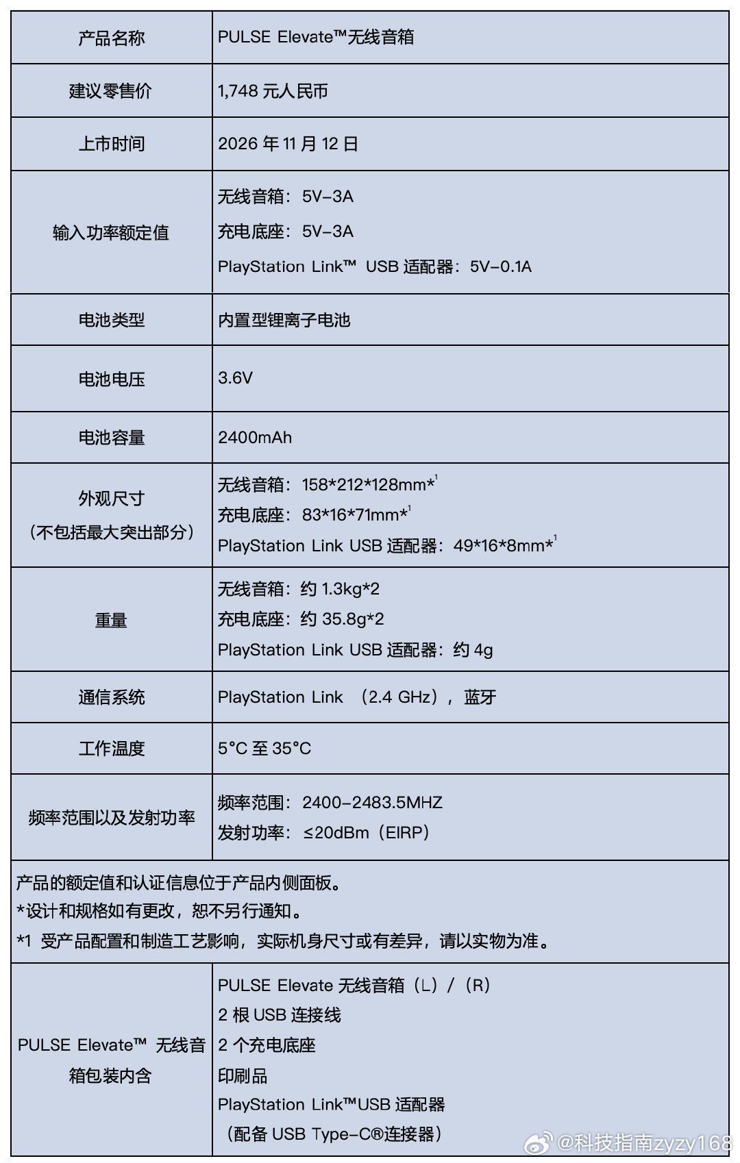 索尼PULSE Elevate无线音箱国行开启预售，定价1748元，11月12日正式上市，提供黑白双色可选。这是专为PS5打造的桌面音箱，支持Tempest 3D音效，搭载PlayStation Link低延迟无线方案，自带AI降噪麦克风，联机开黑语音更清晰稳定。
 
音箱采用平面振膜单元，箱体角度可调节，附带充电底座。除PS5之外，还 ​