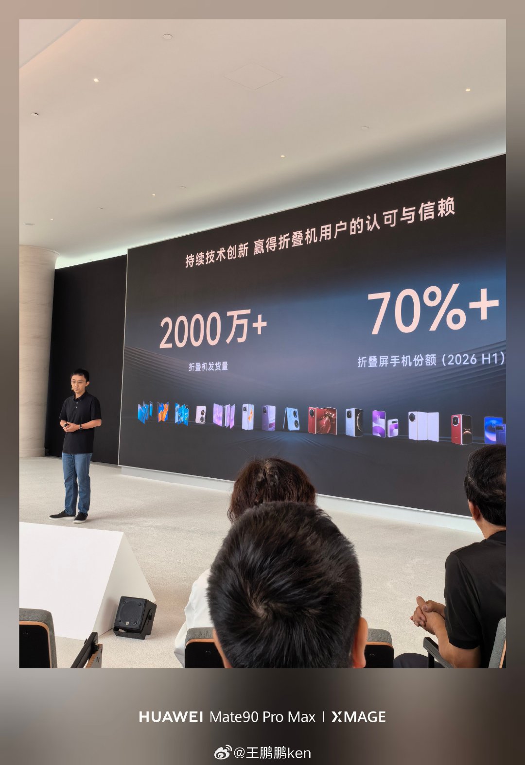 过来参加华为终端创新技术沟通会，
小龙总分享了一波折叠屏的数据。

华为折叠机累计发货量已突破2000万台。
在2026年上半年折叠屏手机市场份额超70%[666]

#华为折叠屏发货量突破2000万台#  ​