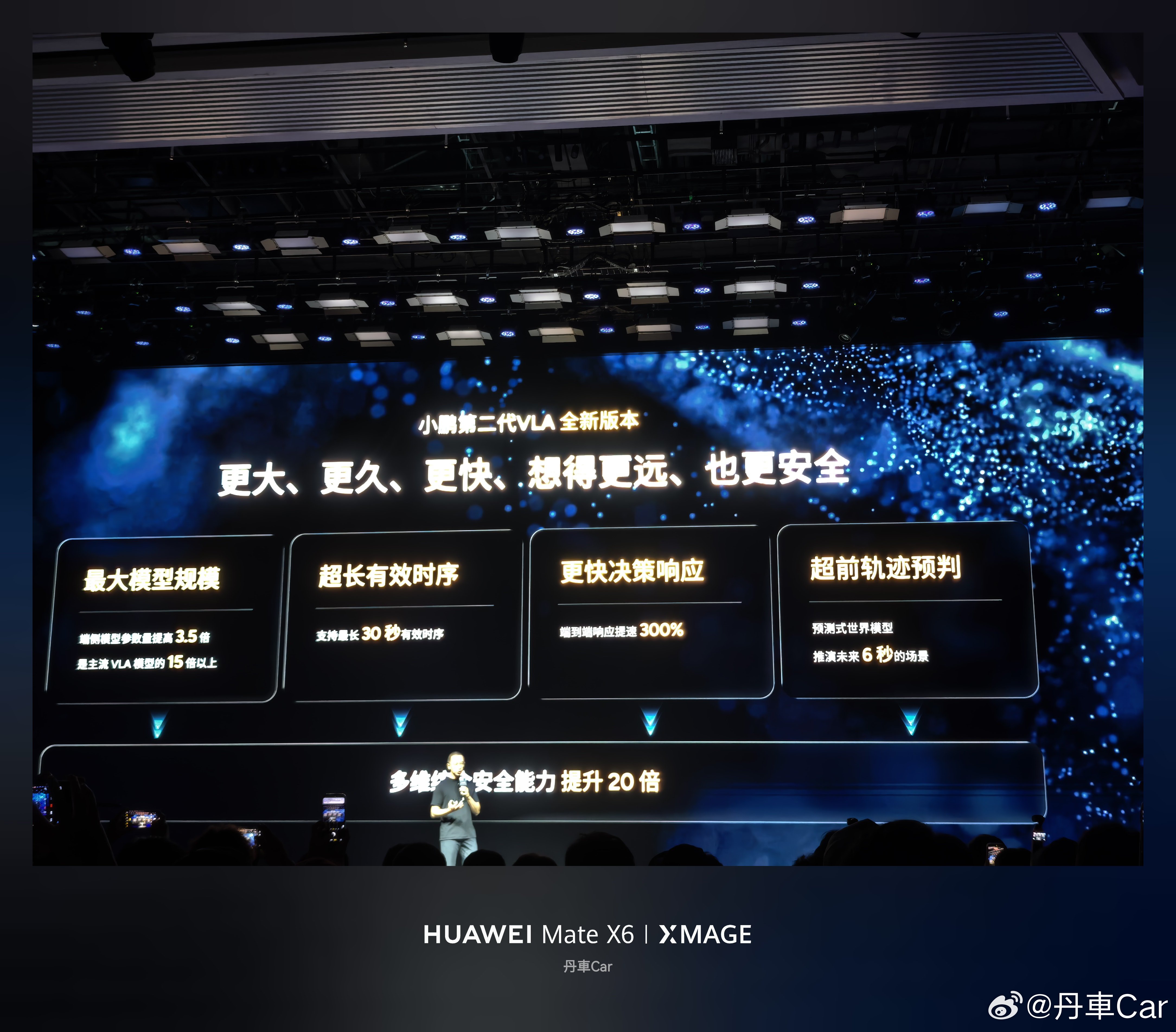 今天来参加小鹏第二代VLA，信息量非常大，升级点也很多。总的来说，小鹏是用做机器人的方式来去做自动驾驶，一套模型同时可以用来控车，也可以“控人”，又能覆盖L2到L4。9月开启推送，到时小鹏友都可以试试，看看有怎样新的体验。
#小鹏第二代VLA首次模型重大升级##小鹏第二代VLA有记忆能预测会思考# ​