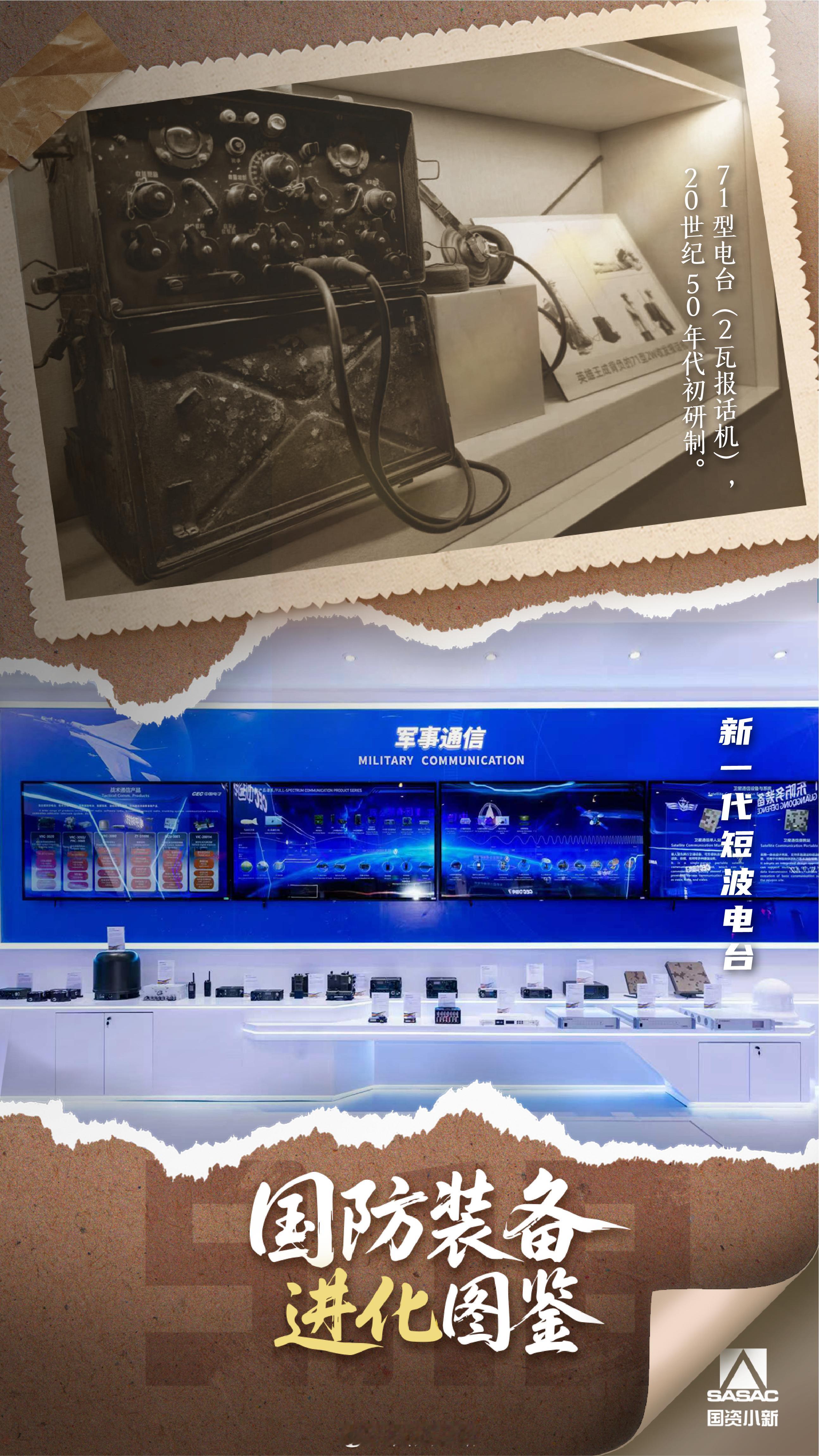 #铭记九一八# #全民国防教育日#【装备更新换代，报国初心代代相传】一部电台，传递着战场上的指令；一台发动机，为国产战机飞向蓝天提供动力。老照片定格了装备早年的模样，也记录下我国国防工业艰难起步的岁月。几十年间，电台从报话通信走向组网互联，战机有了更强劲的“中国心”，新一代舰载机从航 ​