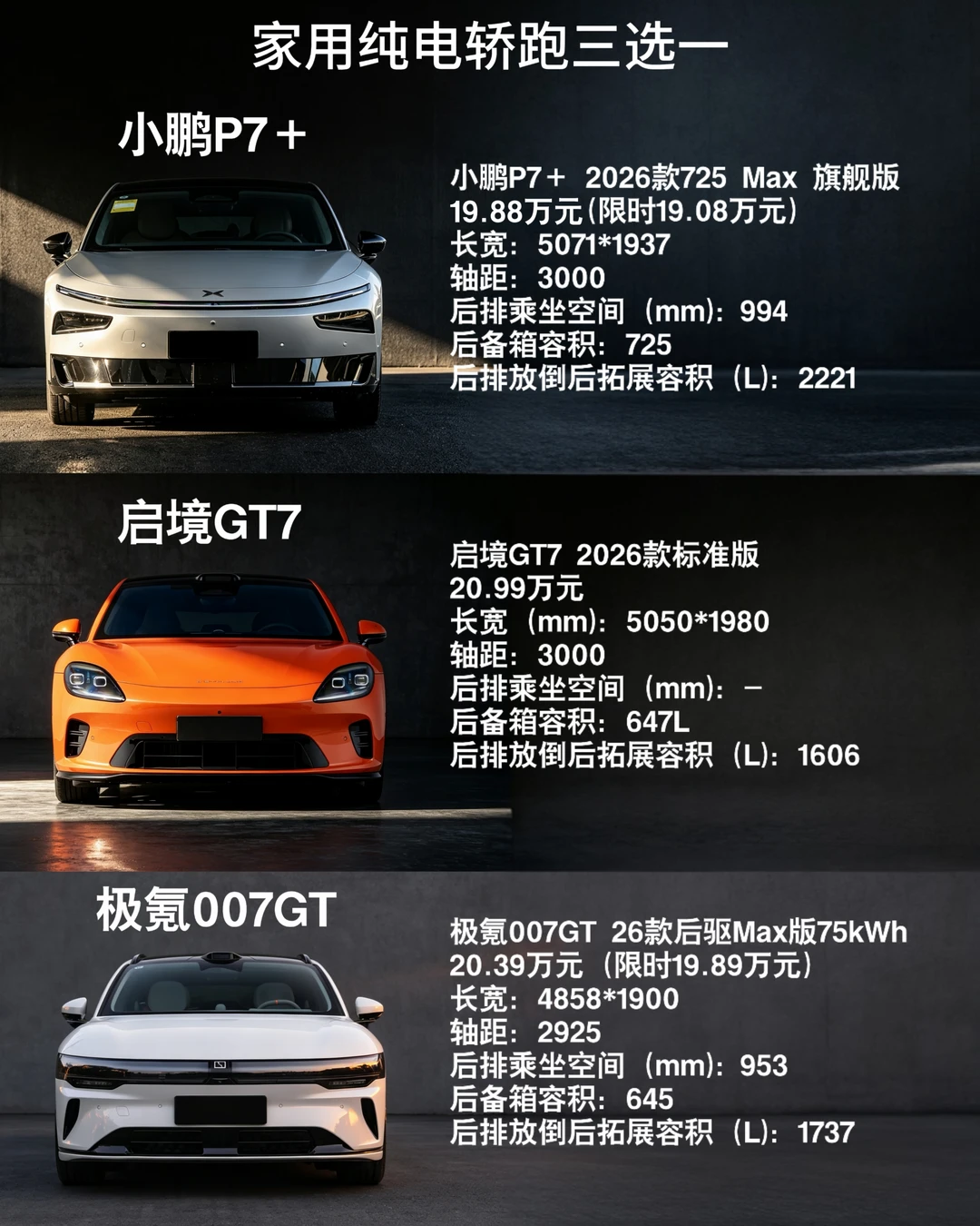 不吹不黑！P7+/GT7/007GT谁更适合你？
