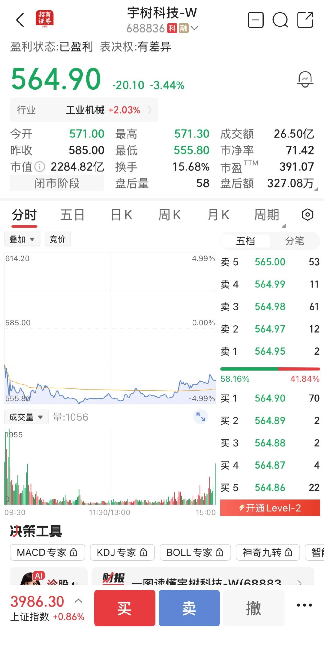 宇树科技股价腰斩了，不容易………#刘骏咨询##刘骏战略##刘骏##刘骏[超话]# ​
