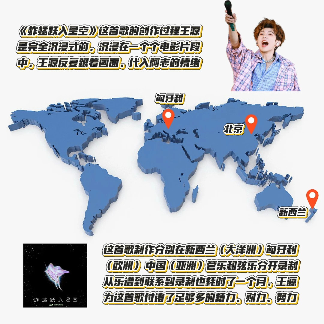 王源新歌的制作横跨了三个大洲？！