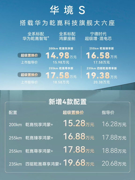 4个月就改款，华境被牵着鼻子走