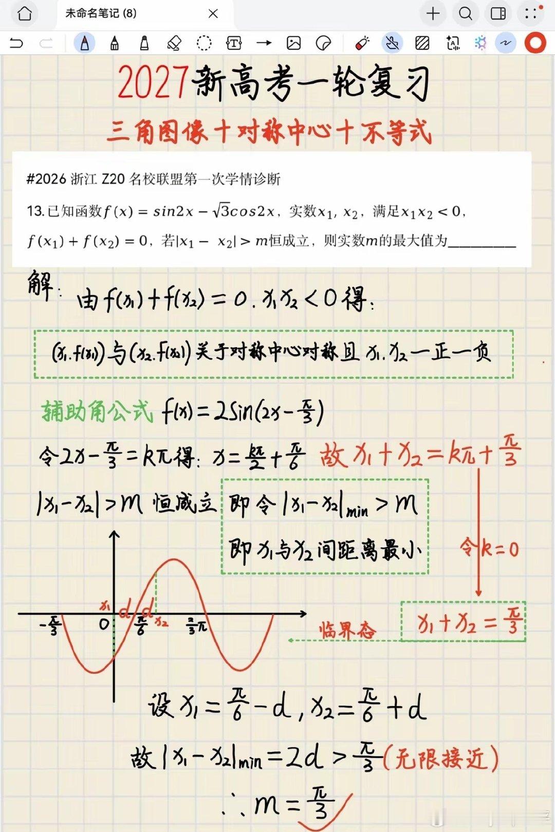 主要是数形结合，正确理解距离最小问题。  ​