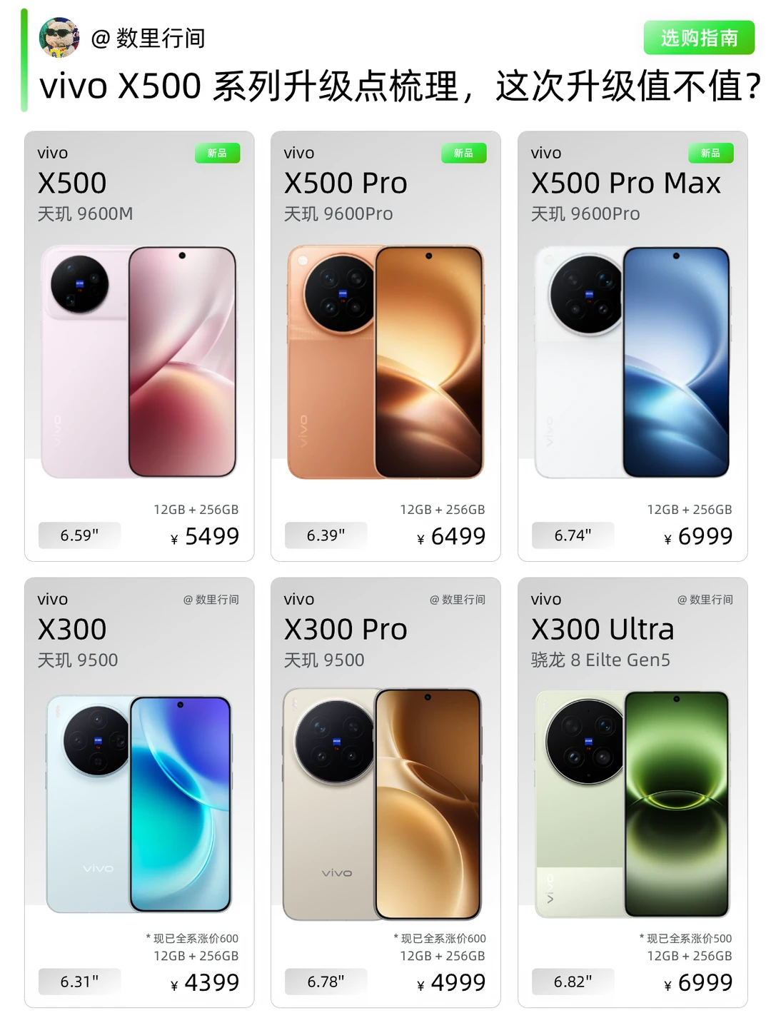 vivo X500 系列升级点梳理，这价格值得买吗