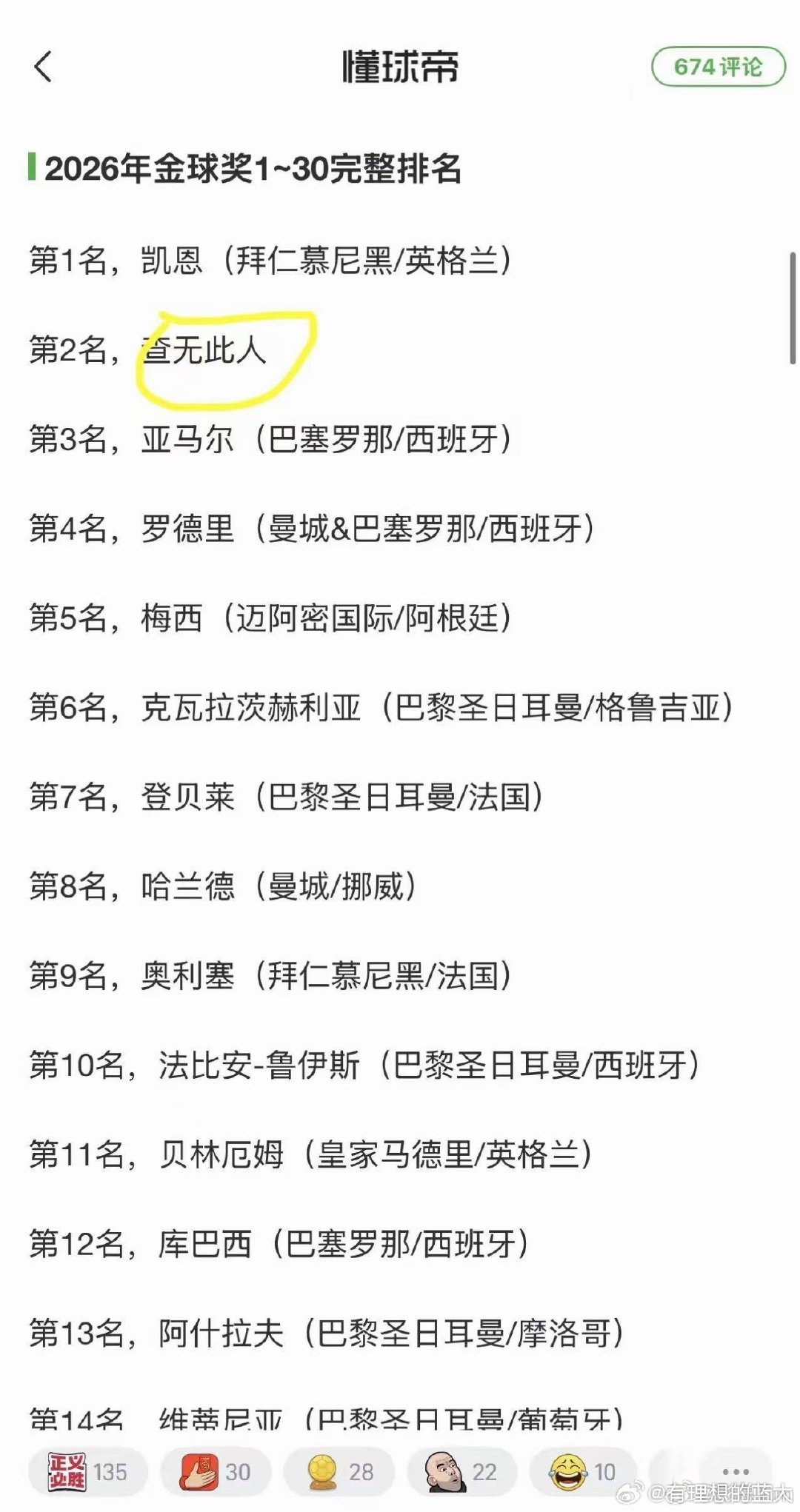 #姆巴佩多平台被禁言#他在中国的商业彻底完蛋了 ​