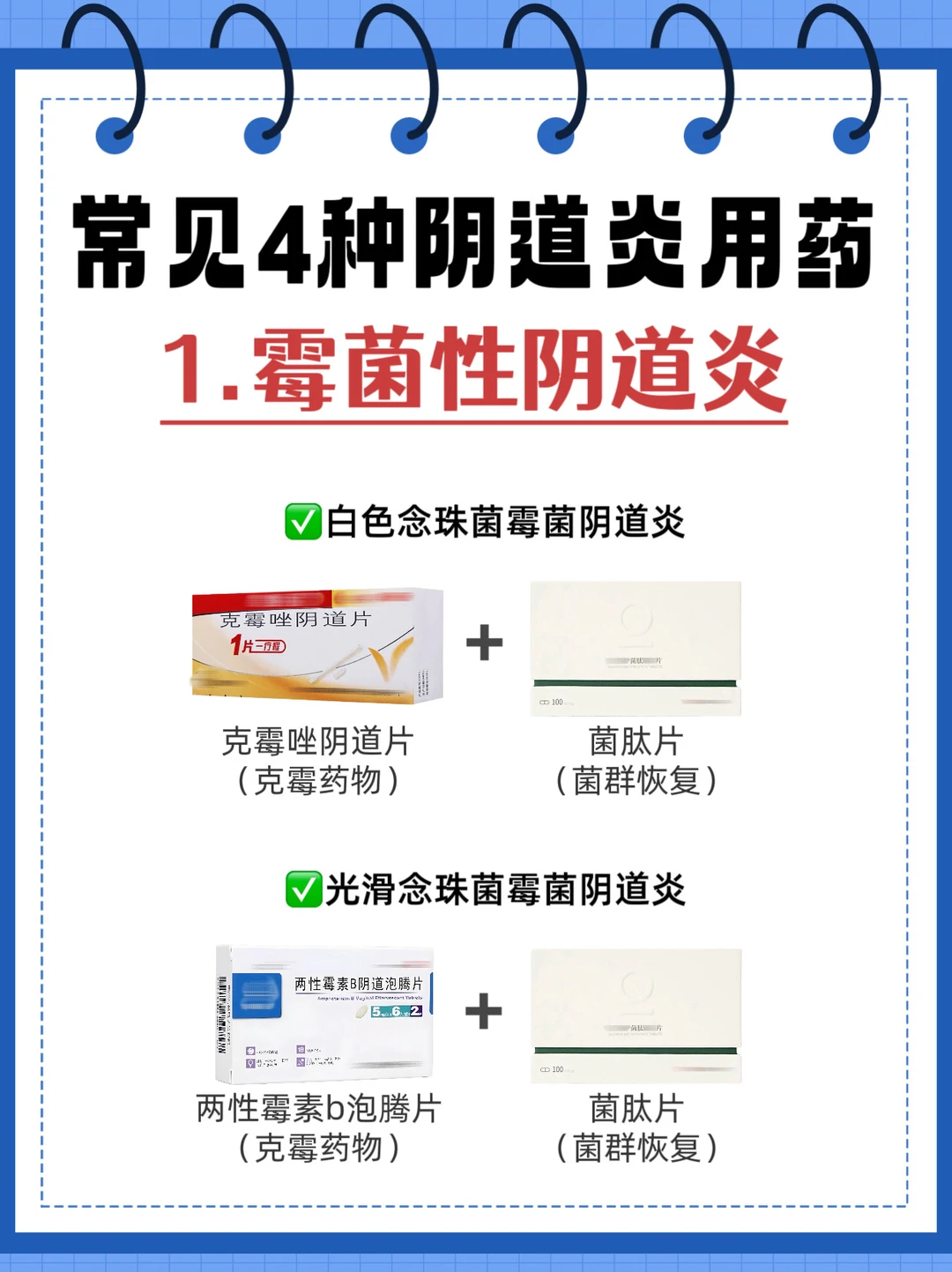 阴道Y反复发作的用💊方案（建议收藏）