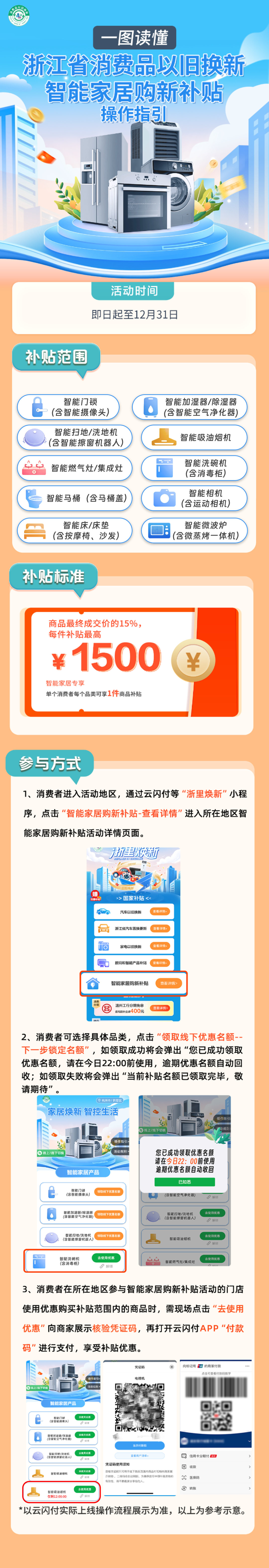 #浙江智能家居购新补贴# 为加快推动浙江省“人工智能+消费”深度融合，持续优化消费供给，释放消费市场活力，改善人民群众居家生活品质，省商务厅就开展智能家居购新补贴工作发布公告：   
#智能家居的春天来了# ​