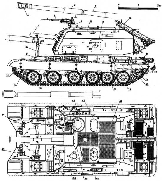 2S19 Msta-S自行榴弹炮（俄罗斯）