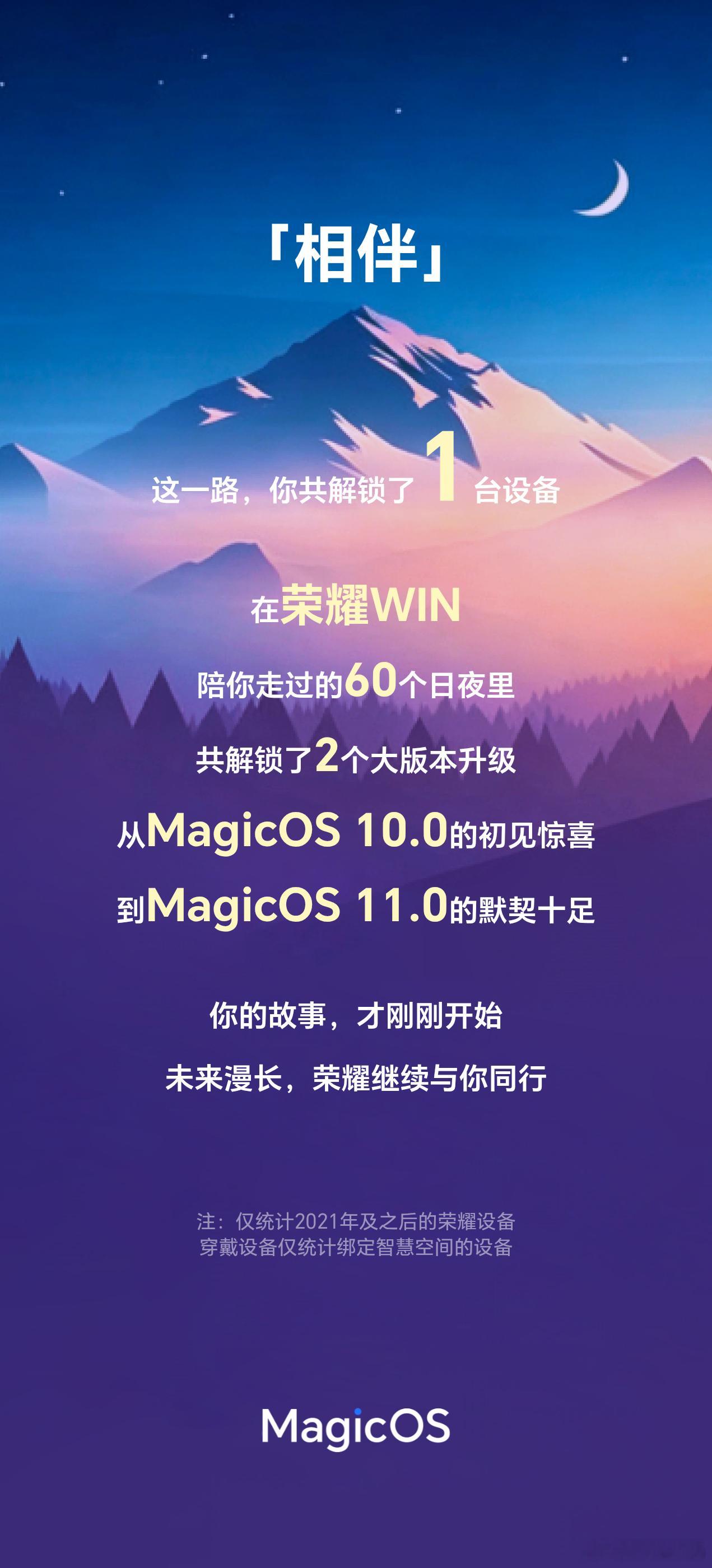 我购买的第一台设备荣耀 X70，它系统的流畅度和大电池完美符合母亲的需求，当做生日礼物送给了母亲。
今年我购入了荣耀 WIN，大电池和风扇散热的加持，户外手机不烫手，轻松畅玩一天。升级 #MagicOS11# 后，整个界面流光通透，而且通透度可以自由调节，颜值拉满。实用性方面，直接给我“吐出”15.8G内 ​