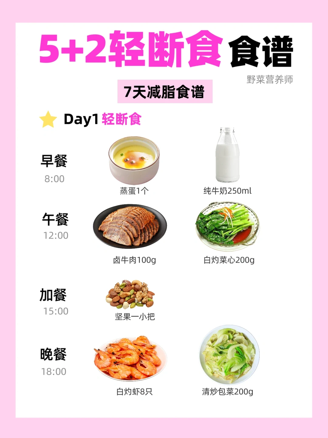 轻断食‼️减脂一周食谱‼️7️⃣天掉秤10斤