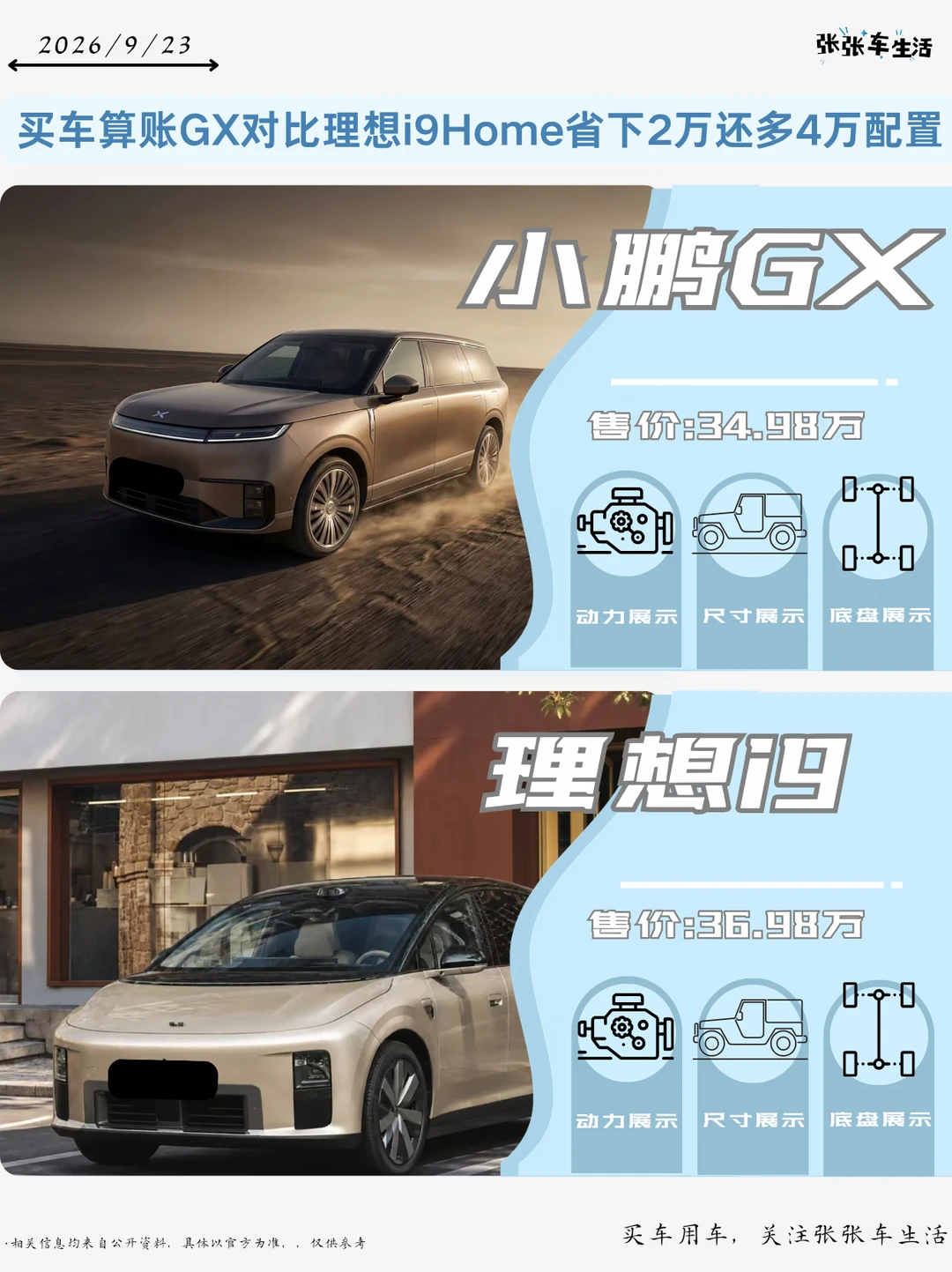 买车算账｜GX 对比理想 i9 Home，省下 2 万