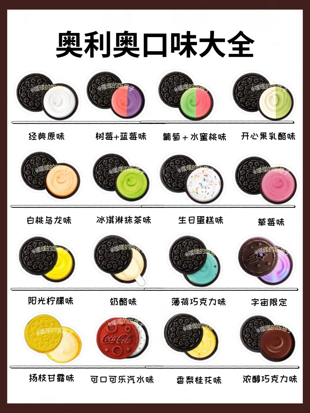 奥利奥口味大全！竟然不只原味&草莓味！