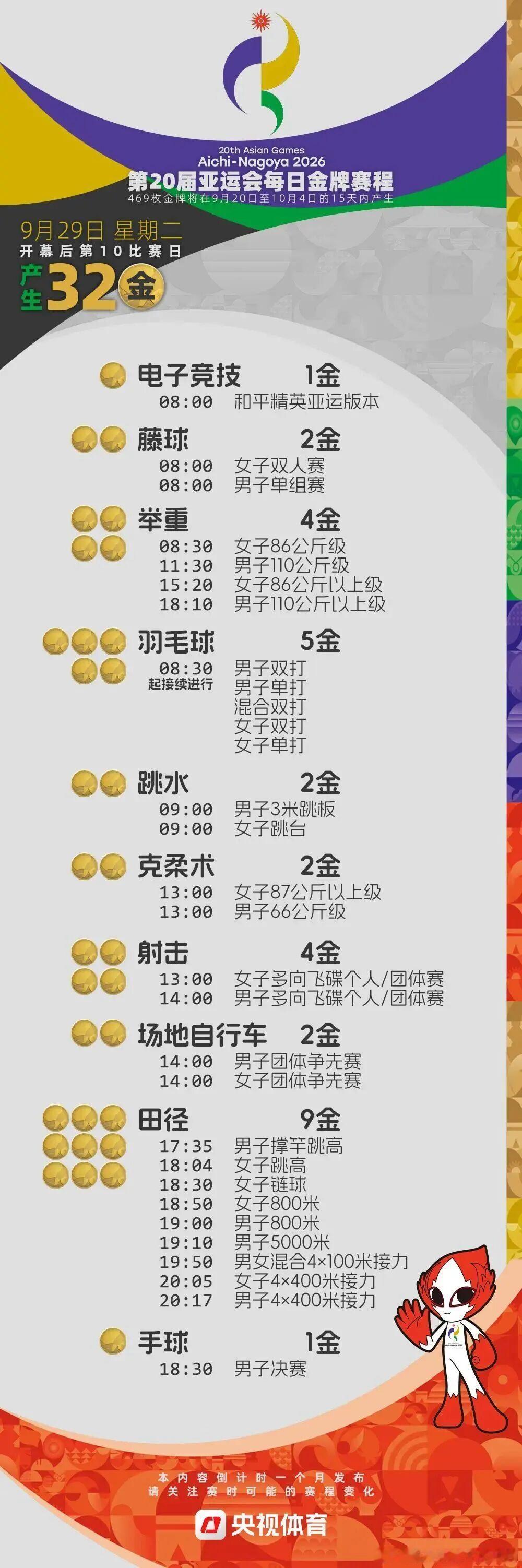 《469枚金牌 2026名古屋亚运会金牌日历出炉》 ​
