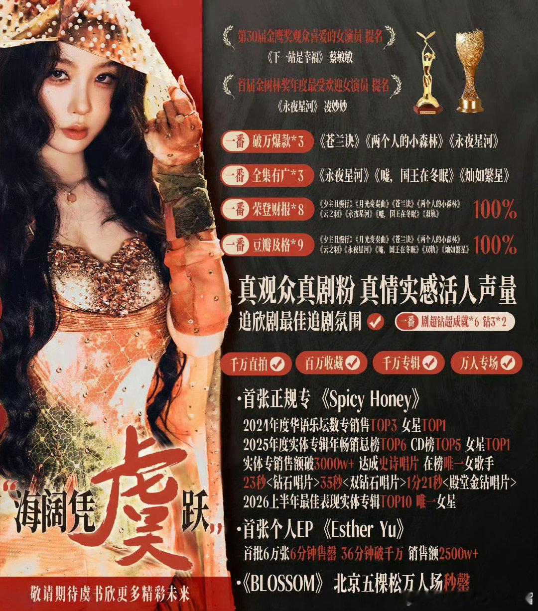#曝虞书欣主演明月曾照小重山#
吃瓜不信瓜！期待虞书欣待播剧《云初令》《念相思》！女神超忙。一切以官方消息为准 ​