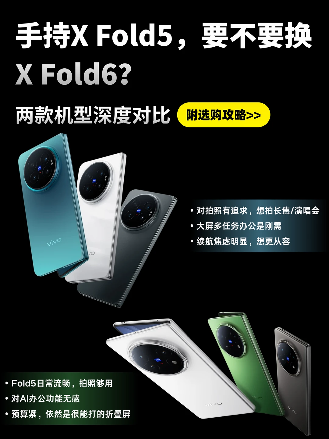 vivo X Fold5换 Fold6，1000块到底值不值❓