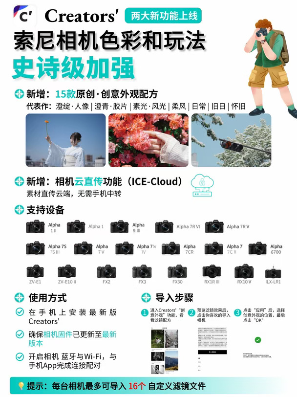 索尼重大更新！有没感觉降低了摄影上手难度