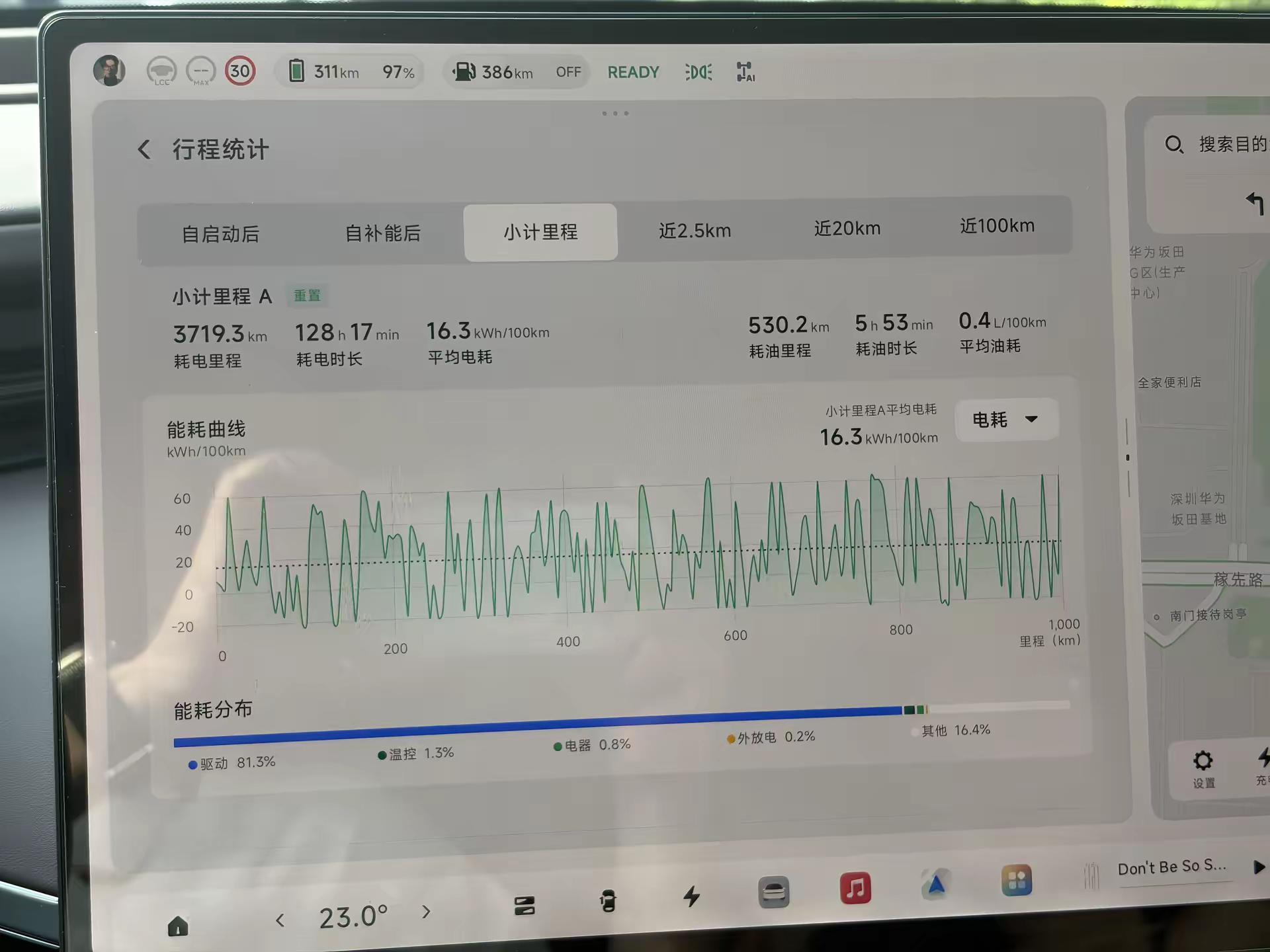 满月将近5000km，这通勤强度谁顶得住 小鹏GX电耗油耗这个数据大家可满意小鹏GX 汽车油耗 晒油耗 小鹏汽车