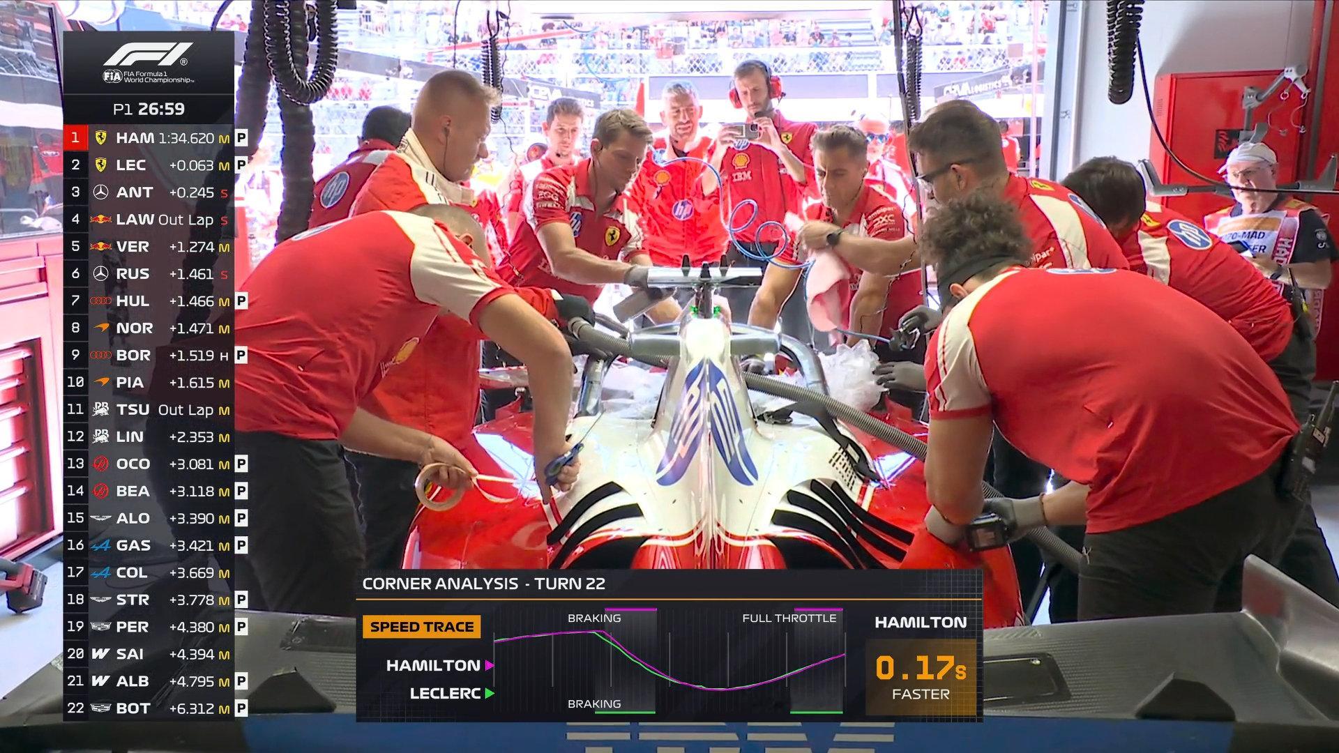 两台法拉利赛车在22号弯的数据对比🧐

#F1[超话]##2026F1西班牙大奖赛# ​