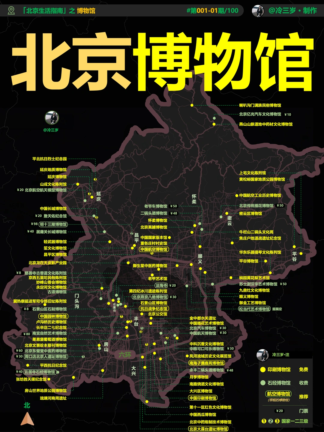 北京300+个博物馆，我画了整整2年