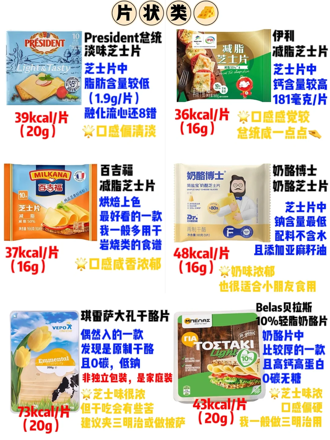 🔥请大数据把我推给爱吃奶酪芝士的减脂人‼️