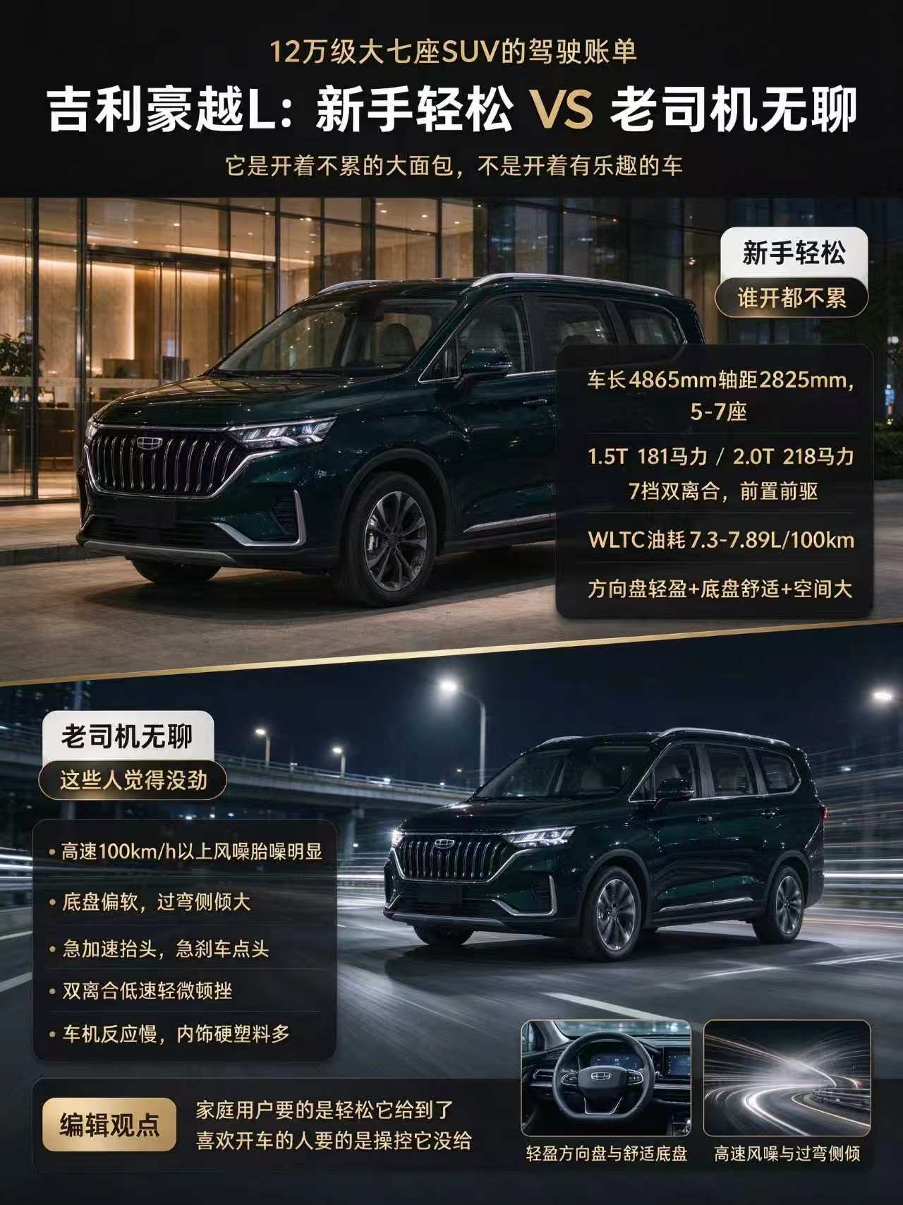 吉利豪越L：新手轻松，老司机觉得无聊