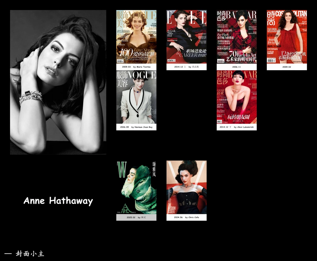 Anne Hathaway 内地女刊 & VOGUE 合集