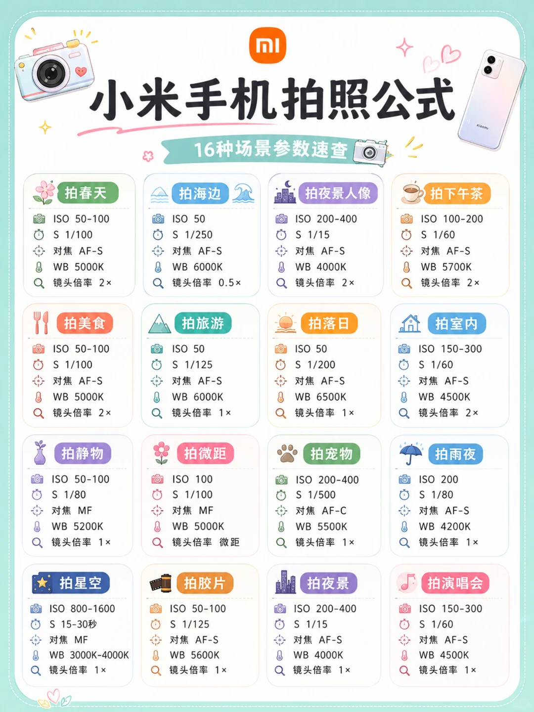 小米原相机随手拍|日常挖到的实用数码好物