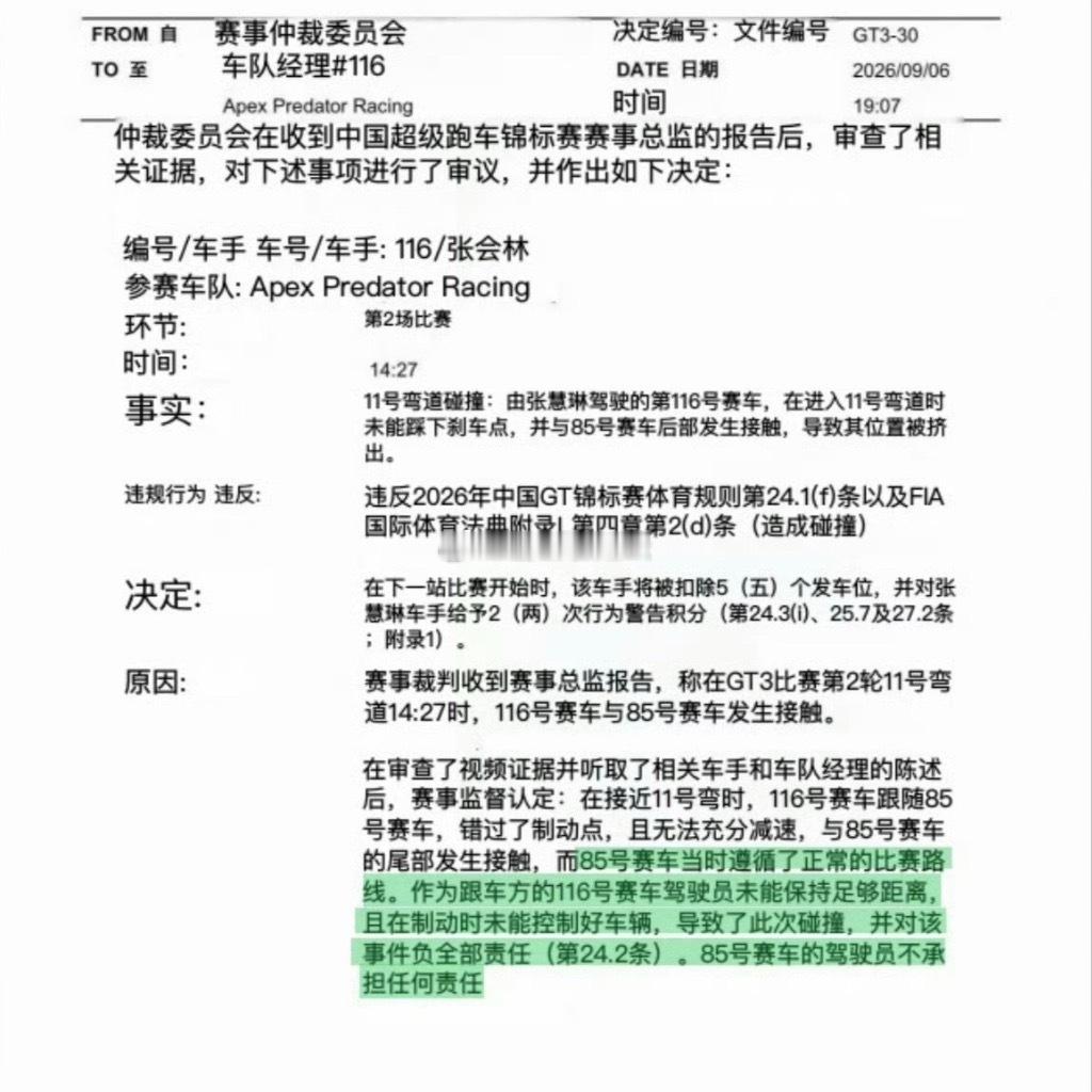 王一博赛车被撞调查结果出炉🏁仲裁裁定对方车手全责，王一博无责！
China GT上海站第二回合事故仲裁结果正式公布。赛会仲裁调取多角度录像、车载数据，听取双方车队陈述，认定116号车手错过刹车点、跟车距离不足，造成碰撞，承担事故全部责任；王一博85号赛车走线正常，不承担任何责任。 ​