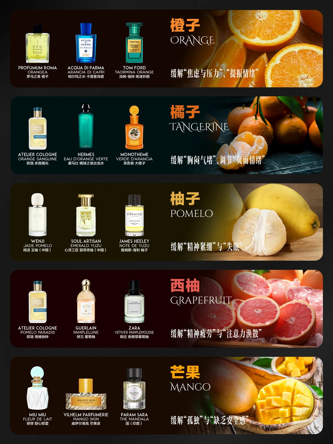 水果味香水消消乐 2026