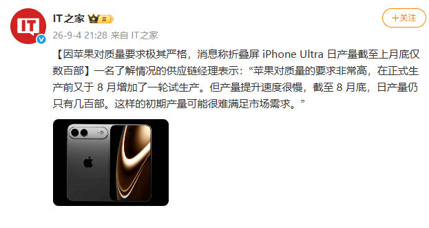 【#曝折叠屏iPhoneUltra8月日产量仅数百部#】9月4日，据IT之家：一名了解情况的供应链经理表示：“苹果对质量的要求非常高，在正式生产前又于 8 月增加了一轮试生产。但产量提升速度很慢，截至 8 月底，日产量仍只有几百部。这样的初期产量可能很难满足市场需求。”​