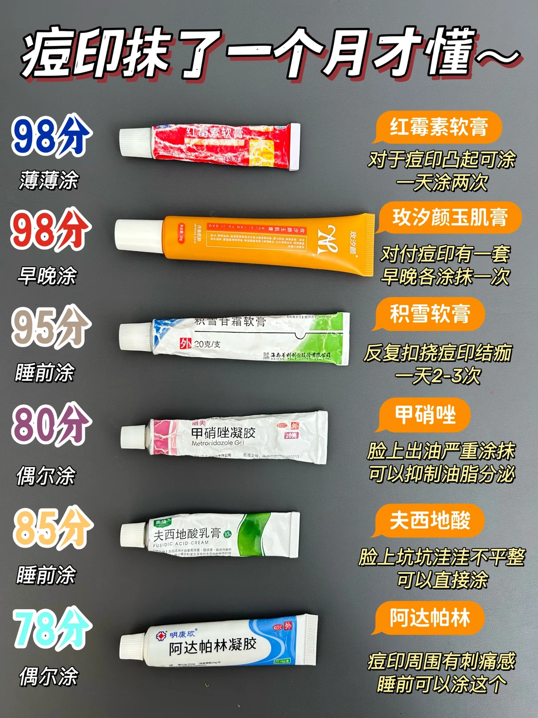 祛痘印别乱买！这几款药膏个顶个的🐮！