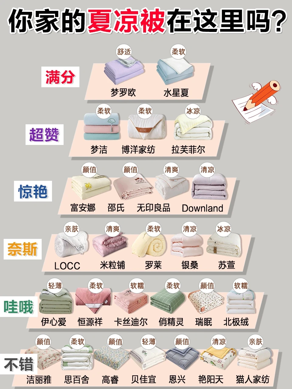 不容错过！好用夏凉被挑选攻略来咯~