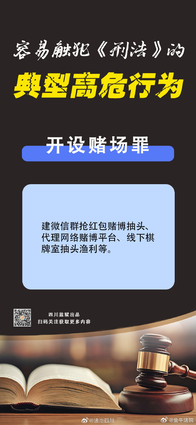 #金小哞课堂# 警惕！不要低估这类行为的法律后果，一旦逾越刑法红线，必将追究刑事责任。（法治四川） ​