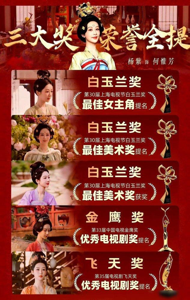 杨紫去巴黎看秀，热搜上挂着的却是她跟刘诗诗“鉴假发”。俩人私下聚餐，愣是玩出了姐妹互怼的综艺感。再看秀场，刘雯一出来，她直接喊“为国争光”。
这边玩得欢，那边飞天奖提名名单里，《国色芳华》赫然在列。何惟芳这个角色，从被骂“又是古偶”到提名优秀电视剧，杨紫用了三年。
接下来她的牌更狠：跟胡歌拍《生