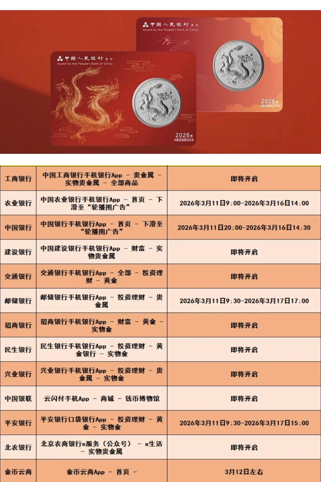 龙银币！新一轮预约