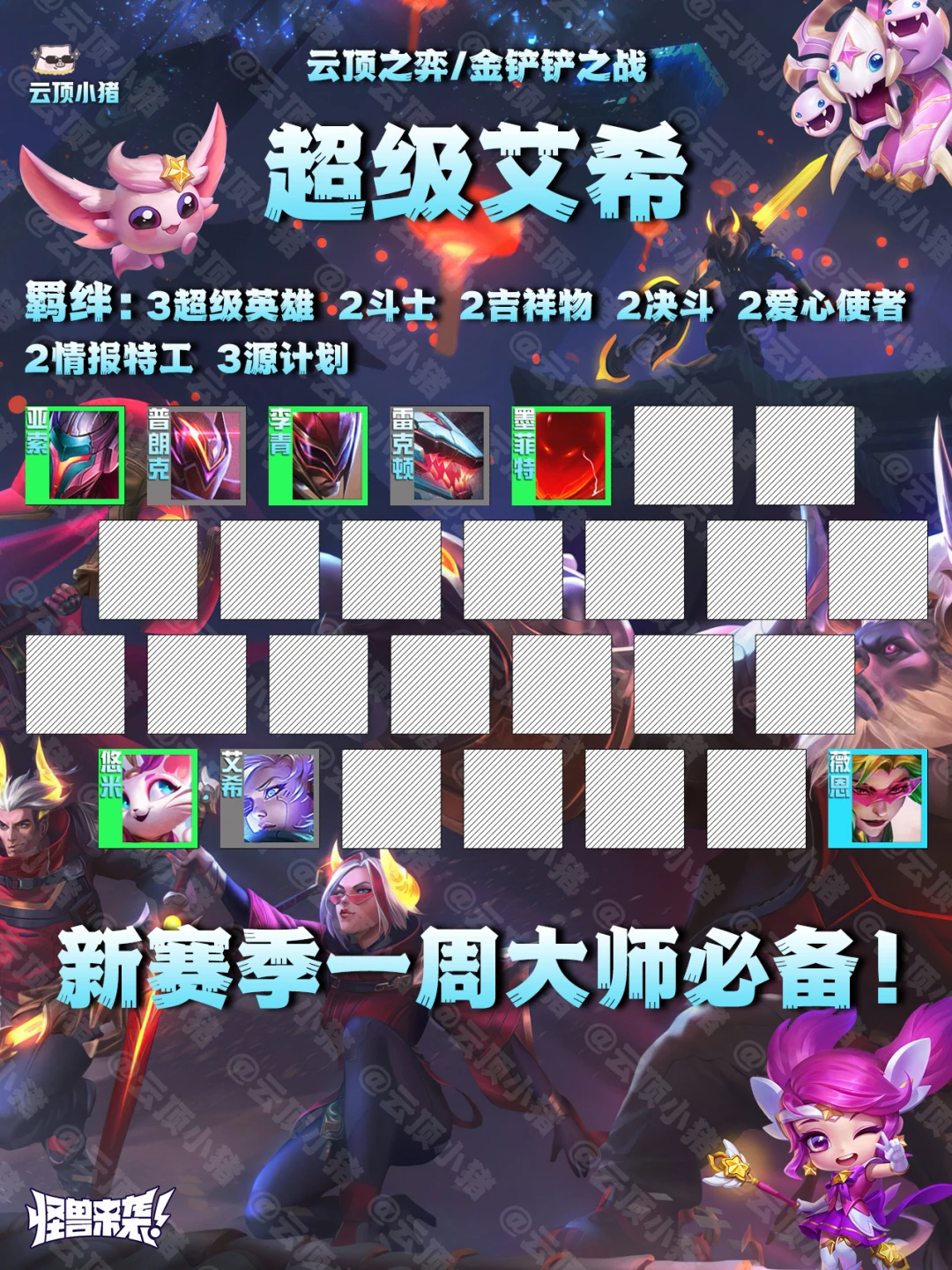 新赛季一周大师！预备第一套超级艾希！