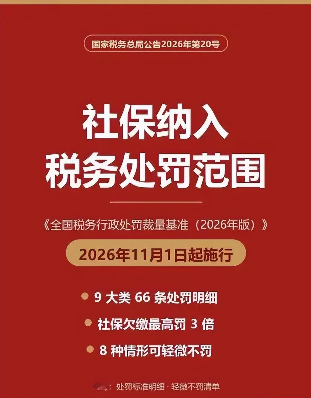 11月起，不交社保要被罚款了，打工者的福音来了。11月1日新版全国税务行政处罚裁量基准落地，社保欠缴正式纳入统一税务处罚体系，这对打工人来说，确实是一项实打实的利好。

国家税务总局在九月二十八日发布了2026年第20号公告，出台了《全国税务行政处罚裁量基准（2026年版）》，从十一月一日起施行。这