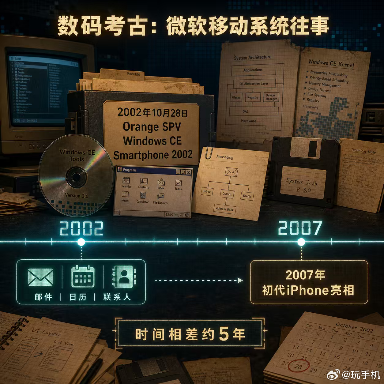 【数码快讯】据相关报道，微软与运营商Orange于2002年10月28日在英国推出Orange SPV，时间比2007年发布的初代iPhone早约5年。

该机采用HTC“Canary”硬件，基于Windows CE，运行Smartphone 2002系统，并支持邮件、日历和联系人功能。微软此前还曾与O2推出具备移动通信能力的Pocket PC设备O2 XDA。 ​