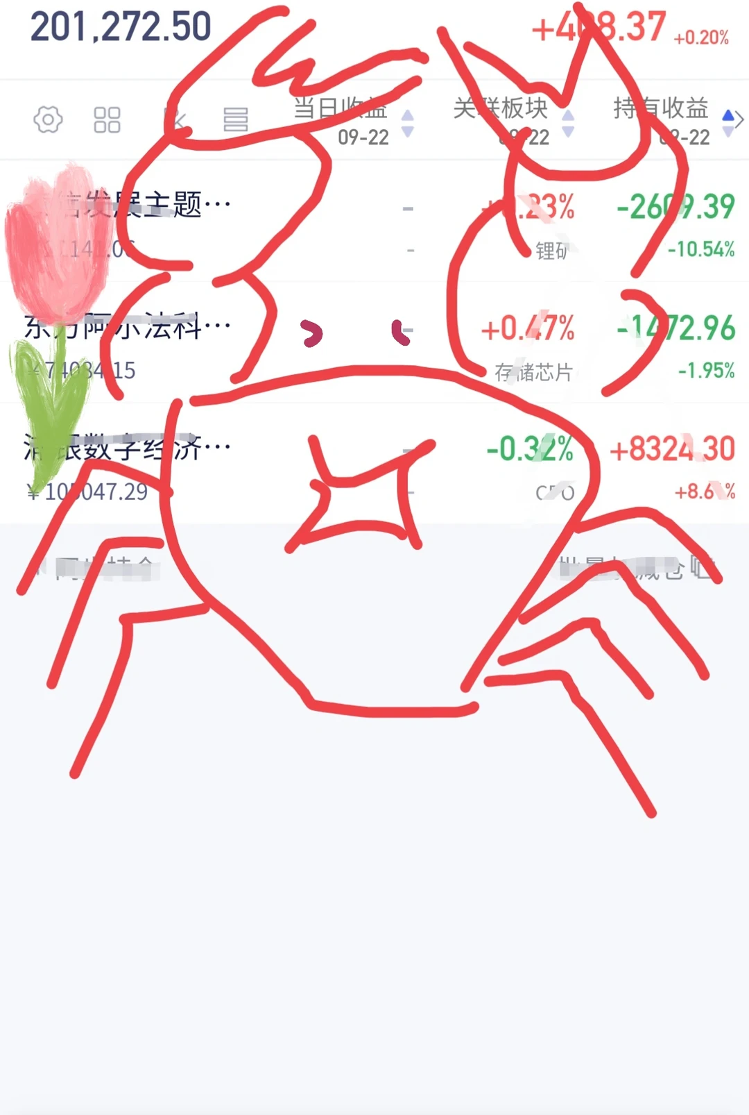 说几天了打满科技三件套到过节前！卖车备米