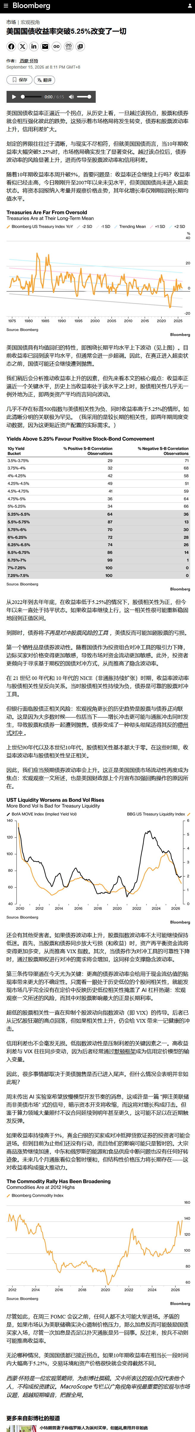 #A股成交1.61万亿缩量165亿#今年或明年的股市会不会成为2022，2018或者2008？ ​