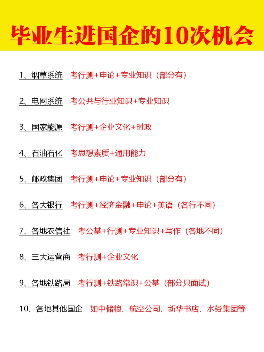 生活大学在读 | 毕业进国企10次机会