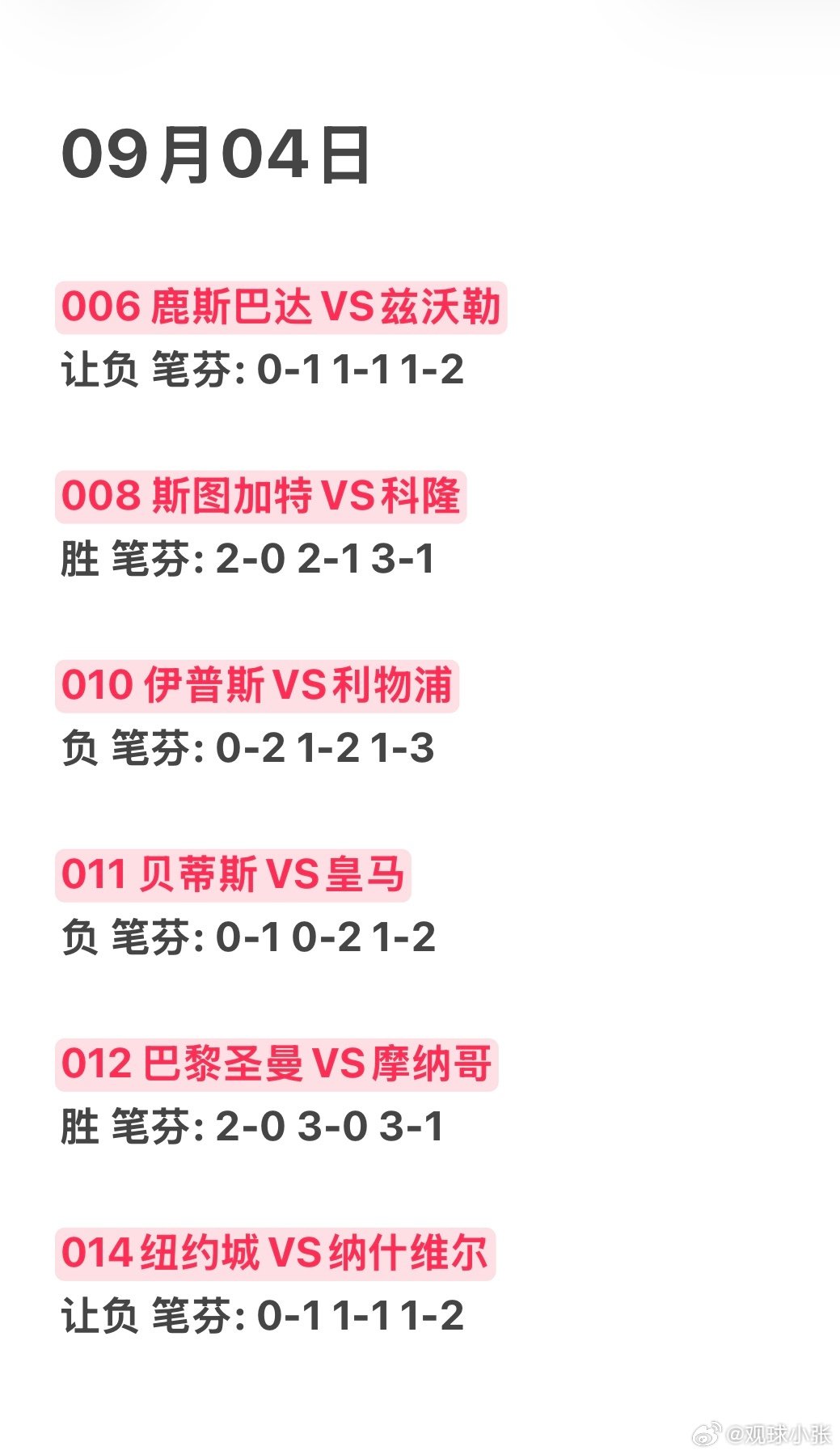 9月4日，五大联赛齐来[彩虹屁][彩虹屁]
斯图加特VS科隆，伊普斯维奇VS利物浦，贝蒂斯VS皇马，巴黎圣日耳曼VS摩纳哥
#英超##西甲##vplus足球狂欢季# ​