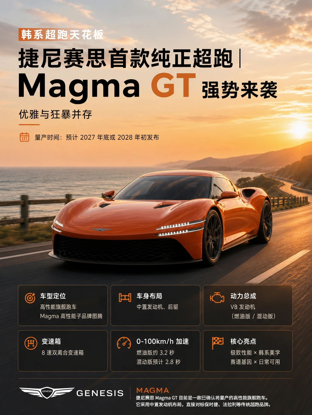 对标法拉利？捷尼赛思首款 中置超跑 来袭