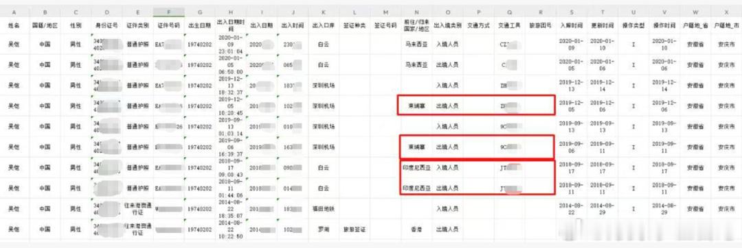 Telegram群组中公布的徽剑（本名吴恺）出入境记录。

咱的信息已经能泄露到这样的程度。

这个案子不应该只以个案视之，个人信息安全泄露，已经有可能洞穿个人在国内的安全。

海外黑社会的网络正在向境内渗透，屡禁不绝的背后，有没有因洗钱和非法牟利而形成的境内保护伞？

所谓“电诈”团伙也已经炒 ​