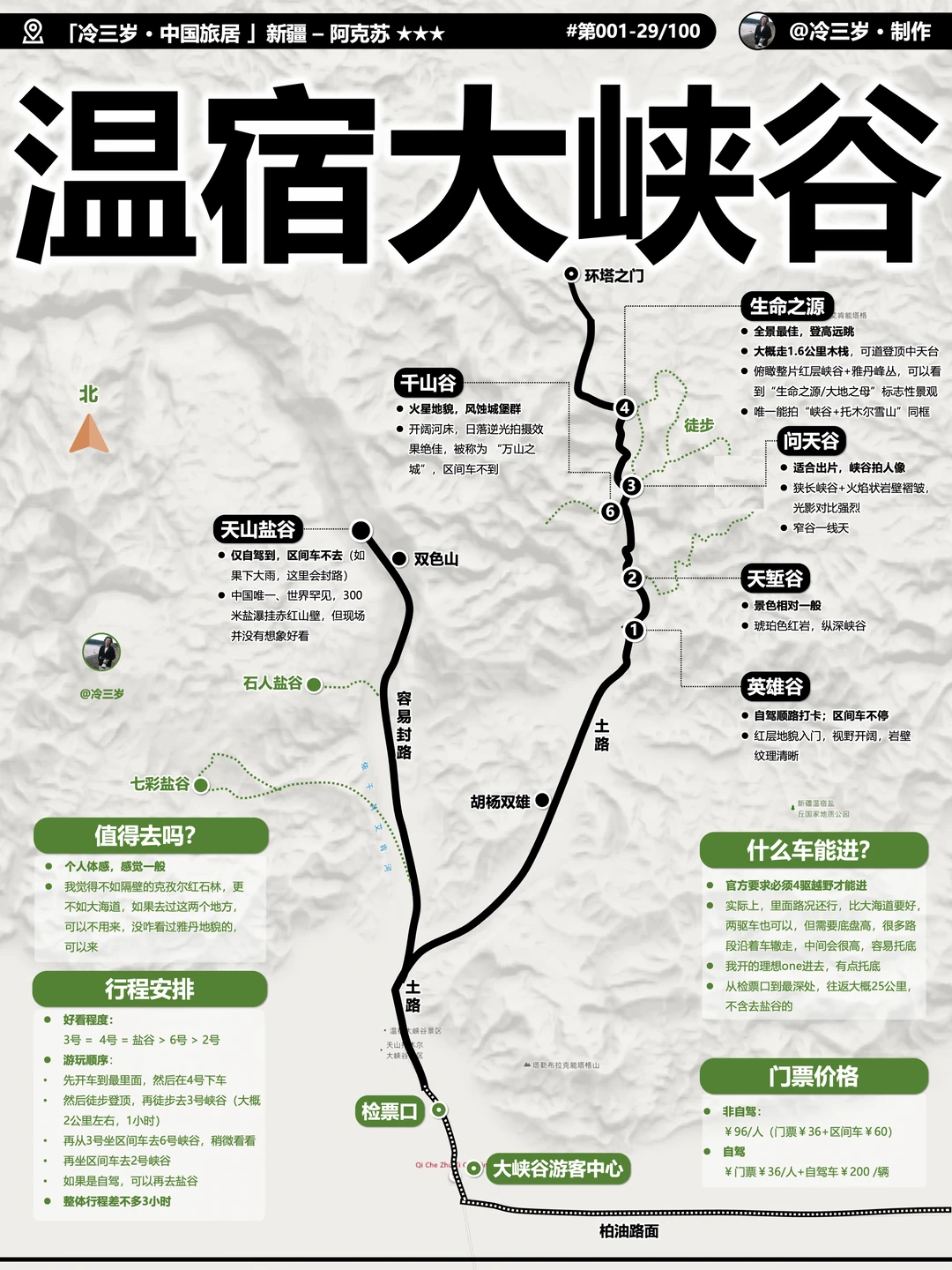 温宿大峡谷值得去吗？自驾还是区间车？