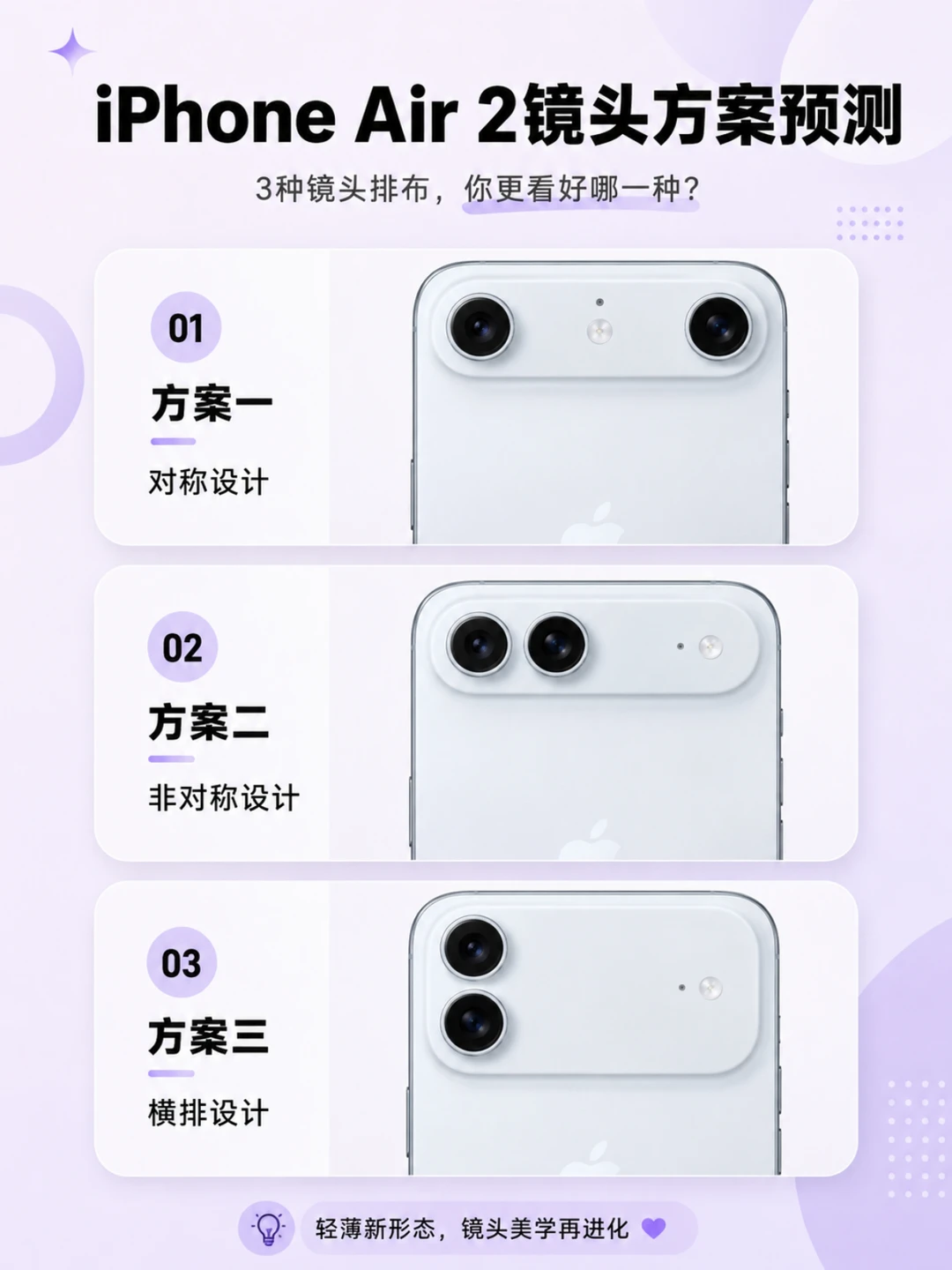 iPhone Air2三种镜头设计曝光，那个好看？