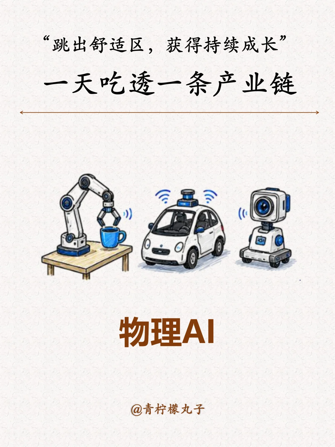 一天吃透一条产业链：物理AI
