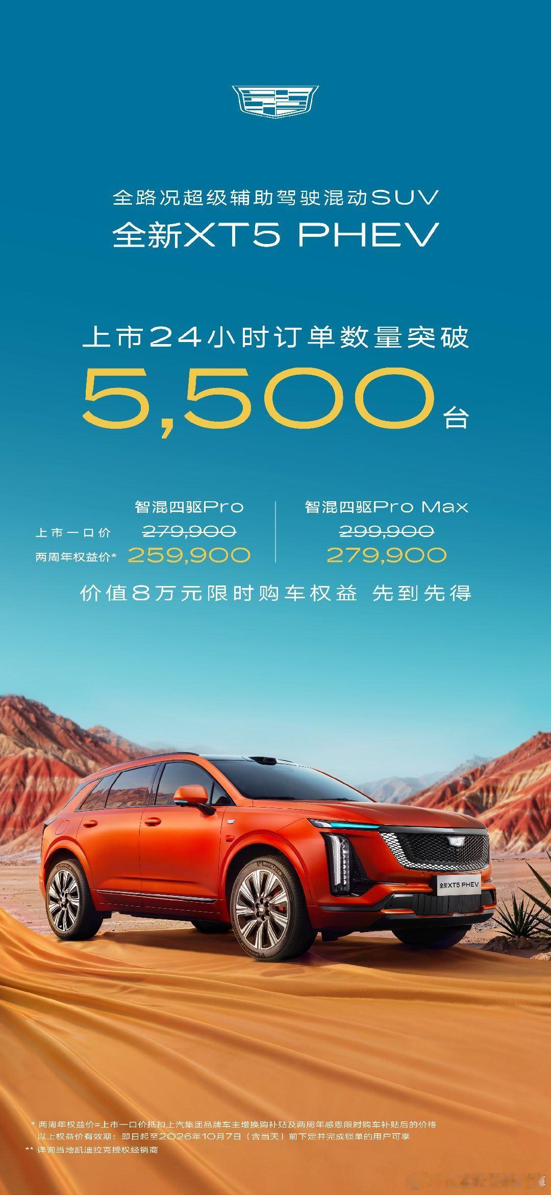 全新XT5 PHEV上市24小时订单破5500台🔥

新车上市热度远超预期，截至今日，全新XT5 PHEV上市24小时订单已突破5500台。

两周年权益价25.99万起，智混四驱Pro Max版仅27.99万，叠加至高价值8万元限时购车权益。满血版Momenta R7上市即交付、原生5C插混标配四驱、1360km综合续航——这套组合拳市场给出 ​